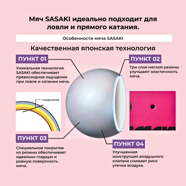 SASAKI Мяч гимнастический 15 см однотонный для юниоров M-20C