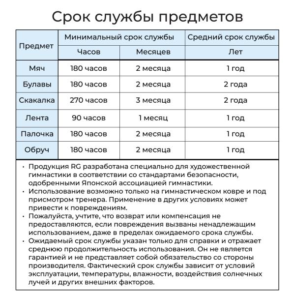 SASAKI Лента 6 м градиентная M-71AG-F